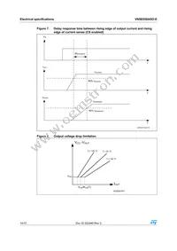 VN5E050ASOTR-E Datasheet Page 14