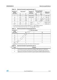 VN5E050ASOTR-E Datasheet Page 17