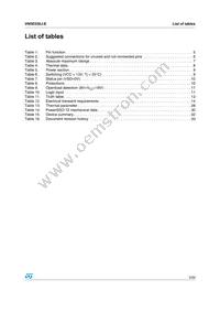 VN5E050J-E Datasheet Page 3