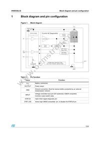 VN5E050J-E Datasheet Page 5