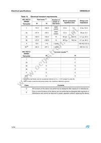 VN5E050J-E Datasheet Page 14