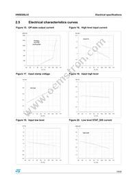 VN5E050J-E Datasheet Page 19