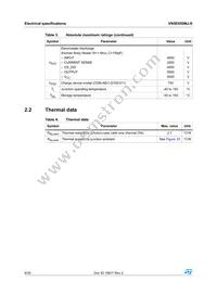 VN5E050MJ-E Datasheet Page 8
