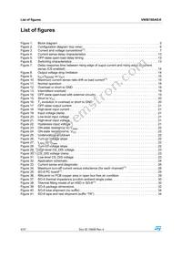VN5E160AS-E Datasheet Page 4
