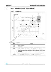 VN5E160AS-E Datasheet Page 5