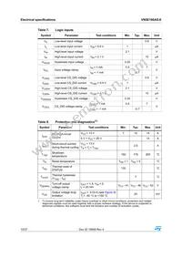 VN5E160AS-E Datasheet Page 10