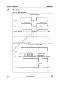 VN5E160AS-E Datasheet Page 18