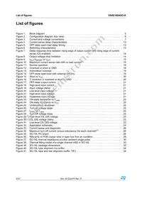 VN5E160ASOTR-E Datasheet Page 4