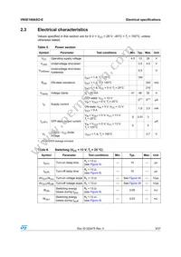 VN5E160ASOTR-E Datasheet Page 9