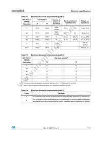 VN5E160ASOTR-E Datasheet Page 17