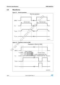 VN5E160ASOTR-E Datasheet Page 18