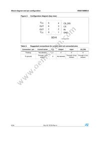 VN5E160MS-E Datasheet Page 6