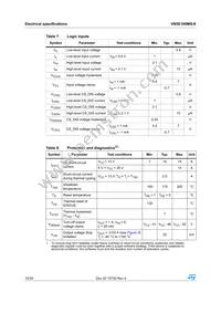 VN5E160MS-E Datasheet Page 10