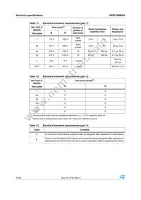 VN5E160MS-E Datasheet Page 16