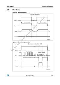 VN5E160MS-E Datasheet Page 17
