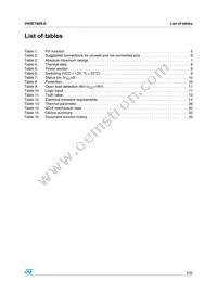 VN5E160S-E Datasheet Page 3