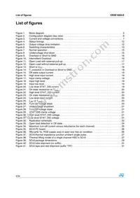 VN5E160S-E Datasheet Page 4