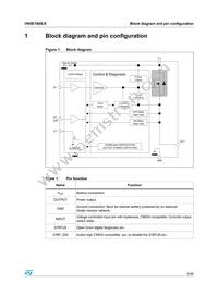 VN5E160S-E Datasheet Page 5