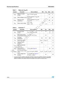 VN5E160S-E Datasheet Page 10
