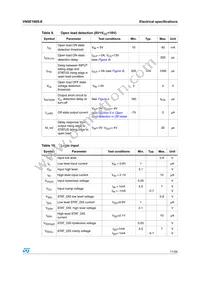 VN5E160S-E Datasheet Page 11