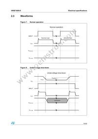 VN5E160S-E Datasheet Page 15