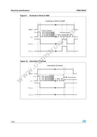 VN5E160S-E Datasheet Page 16