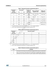 VN5MB02-E Datasheet Page 9