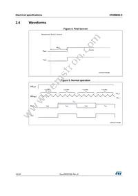 VN5MB02-E Datasheet Page 10