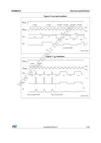VN5MB02-E Datasheet Page 11