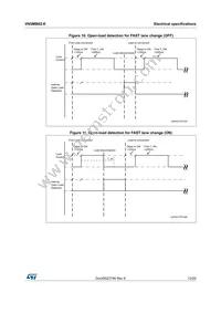 VN5MB02-E Datasheet Page 13