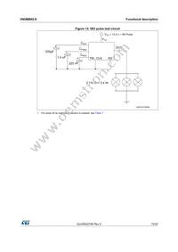 VN5MB02-E Datasheet Page 15