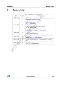 VN5MB02-E Datasheet Page 19