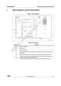 VN5T006ASPTR-E Datasheet Page 5