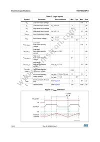 VN5T006ASPTR-E Datasheet Page 10