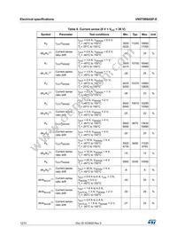 VN5T006ASPTR-E Datasheet Page 12