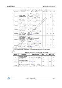 VN5T006ASPTR-E Datasheet Page 13