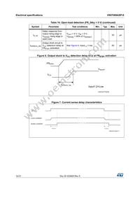 VN5T006ASPTR-E Datasheet Page 14