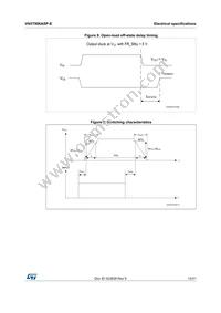 VN5T006ASPTR-E Datasheet Page 15