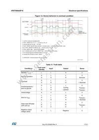 VN5T006ASPTR-E Datasheet Page 17