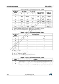 VN5T006ASPTR-E Datasheet Page 18