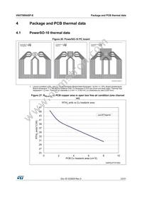 VN5T006ASPTR-E Datasheet Page 23