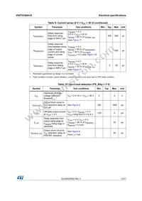 VN5T016AHTR-E Datasheet Page 13