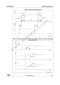 VN5T016AHTR-E Datasheet Page 15