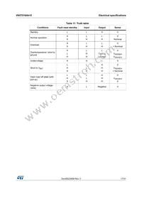 VN5T016AHTR-E Datasheet Page 17