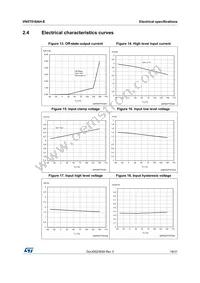 VN5T016AHTR-E Datasheet Page 19