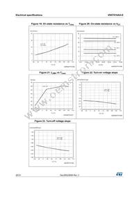 VN5T016AHTR-E Datasheet Page 20