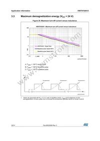 VN5T016AHTR-E Datasheet Page 22