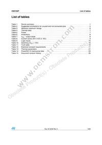 VN610SP13TR Datasheet Page 3