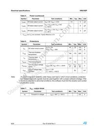 VN610SP13TR Datasheet Page 8