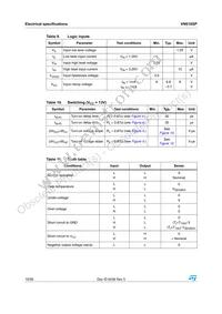 VN610SP13TR Datasheet Page 10